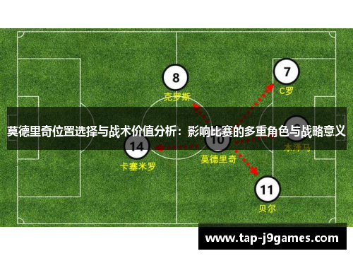 莫德里奇位置选择与战术价值分析：影响比赛的多重角色与战略意义