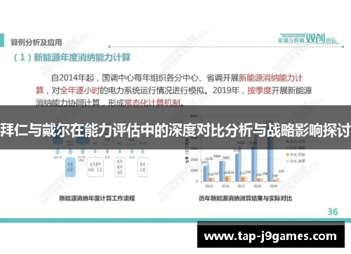 拜仁与戴尔在能力评估中的深度对比分析与战略影响探讨