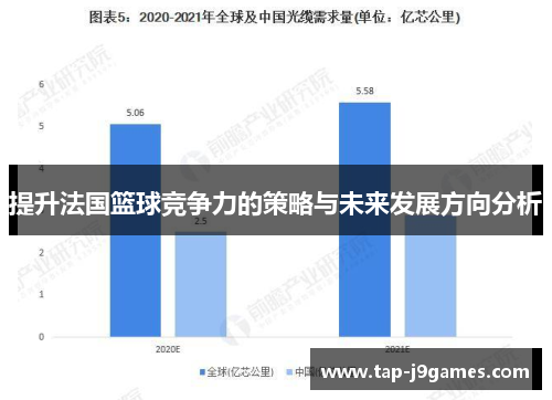 提升法国篮球竞争力的策略与未来发展方向分析