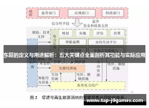 东超的定义与用途解析：五大关键点全面剖析其功能与实际应用