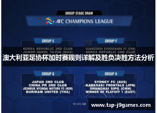 澳大利亚足协杯加时赛规则详解及胜负决胜方法分析 澳大利亚足协杯加时赛规则详解及胜负决胜方法分析