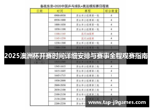 2025澳洲杯开赛时间详细安排与赛事全程观赛指南 2025澳洲杯开赛时间详细安排与赛事全程观赛指南