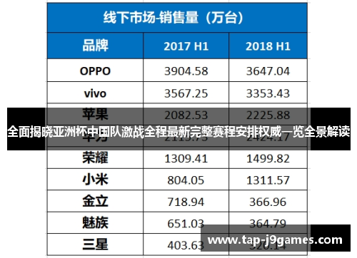 全面揭晓亚洲杯中国队激战全程最新完整赛程安排权威一览全景解读 全面揭晓亚洲杯中国队激战全程最新完整赛程安排权威一览全景解读