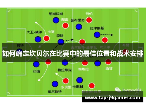 如何确定坎贝尔在比赛中的最佳位置和战术安排 如何确定坎贝尔在比赛中的最佳位置和战术安排