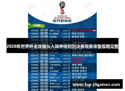 2026年世界杯全攻略从入场券规划到决赛观赛准备指南完整